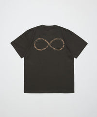 infinity