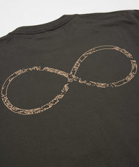 infinity
