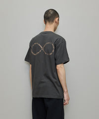 infinity