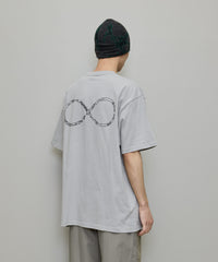 infinity