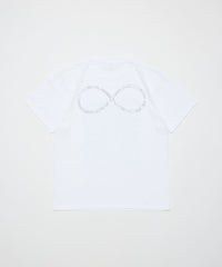 infinity